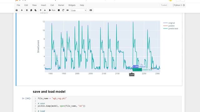 XGBoost vs. ARIMA Anomaly Detection and Time Series data prediction | Python смотреть онлайн