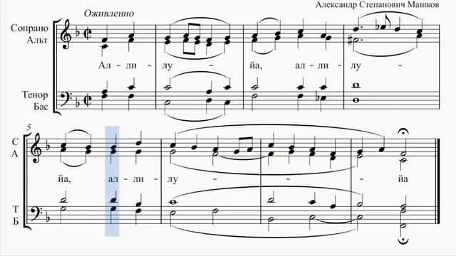 Аллилуйа (А. С. Машков) смотреть онлайн