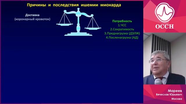 Ишемическая болезнь сердца и хроническая сердечная недостаточность ишемической этиологии: профилакт смотреть онлайн