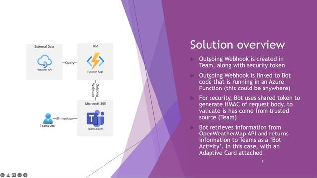 Make a simple bot using Webhooks in Microsoft Teams смотреть онлайн