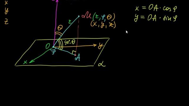 §56 Сферическая система координат смотреть онлайн