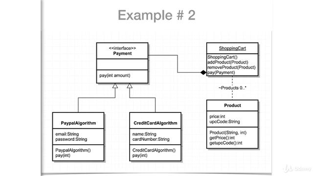 Java Design Patterns - The Complete Masterclass : The Strategy Design Pattern - Payment System смотреть онлайн