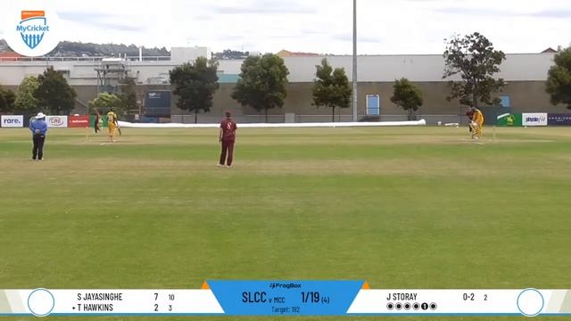 Cricket North - Men's Greater Northern Toyota Cup (CN) - Round 7 - South Launceston v Mowbray смотреть онлайн