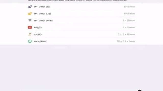 Как проверить на сколько изношенная батарея смотреть онлайн