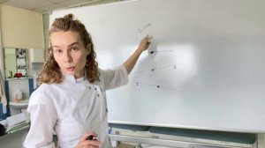 Правила при работе на виброплатформе.