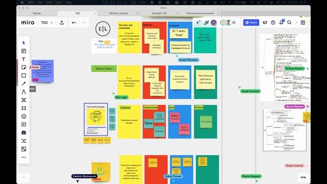 Книжный клуб | Введение в теорию ограничений смотреть онлайн