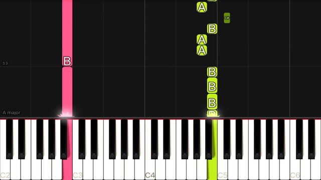 Meghan Trainor - All About That Bass | EASY Piano Tutorial смотреть онлайн