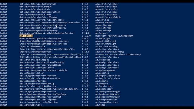 03 Powershell Basics in Telugu - Get-Command смотреть онлайн
