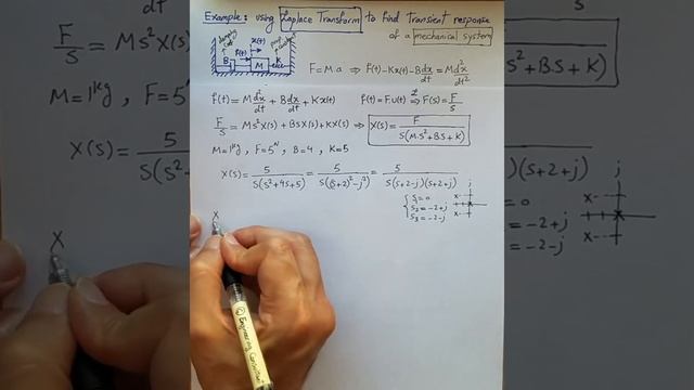 using Laplace Transform to solve spring mass mechanical system transient response смотреть онлайн