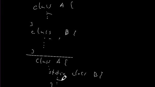 Nested Types - nested classes in Java смотреть онлайн