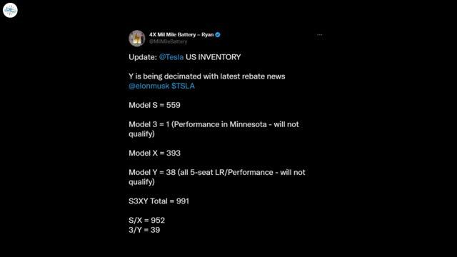 Tesla Now Adds New Discount For Limited Time & More Updates! смотреть онлайн