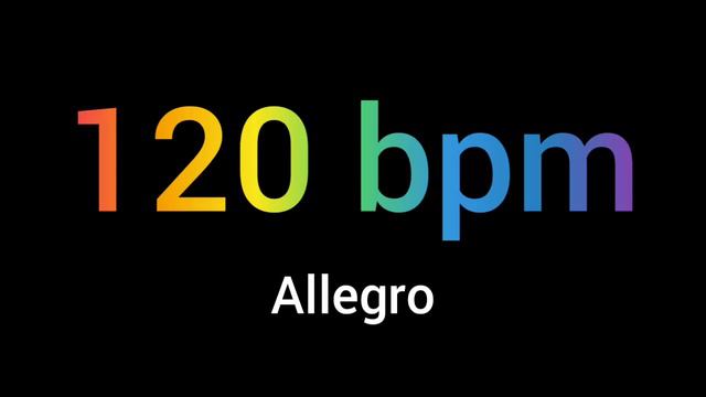 Mengenal Metronome 120 bpm - Allegro смотреть онлайн