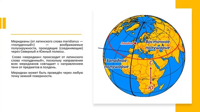 Градусная сетка. География 5 класс смотреть онлайн