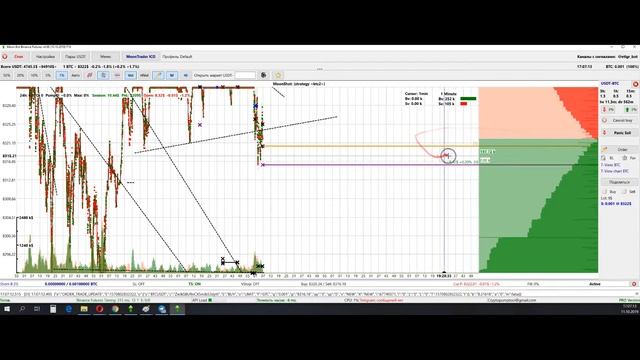 Moon Bot. Connecting the BINANCE FUTURES смотреть онлайн