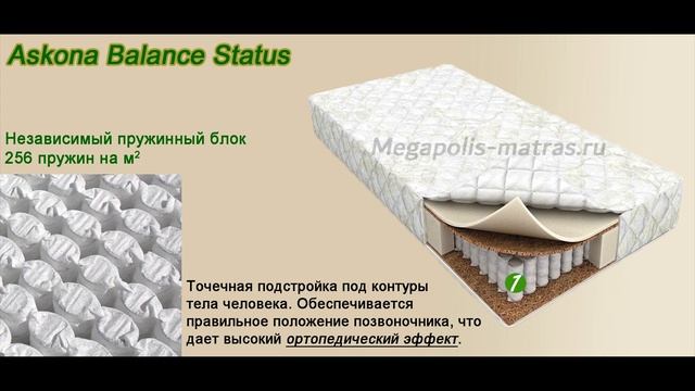 Матрас Аскона Balance Status. Полный обзор недорого ортопедического матраса! смотреть онлайн