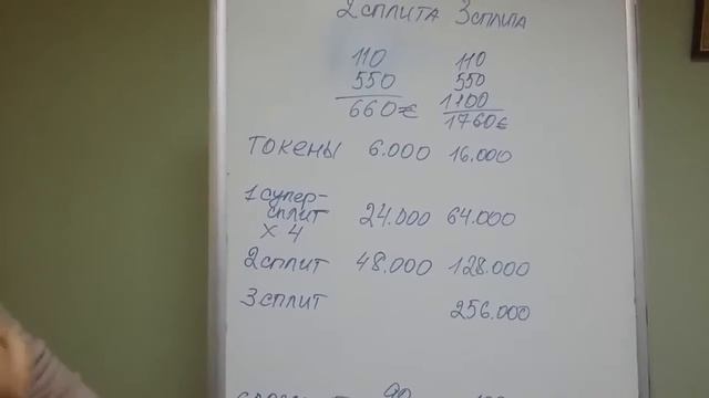 Супер-СПЛИТ!!!!!! Что это такое??????? смотреть онлайн