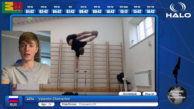 Acrobatic Blocks Competition 2- Valentin Chetverkin - Russia смотреть онлайн