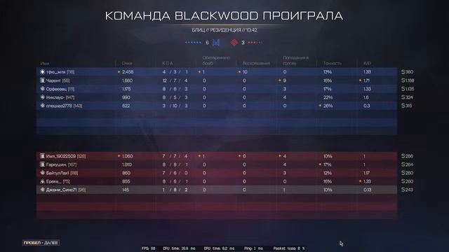 Стрим по Варфейс.Пытаемся взять золото. смотреть онлайн