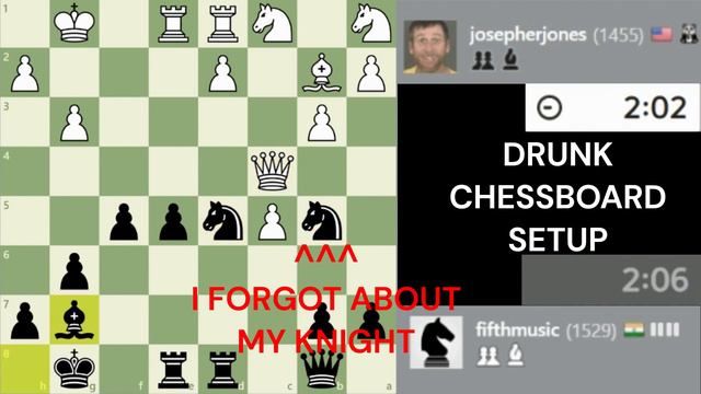 Chess960 (Variant) | Shuffled Pieces смотреть онлайн