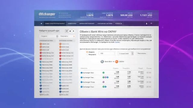 Как перевести деньги с банковского счета на OKPAY через мониторинг OKchanger смотреть онлайн
