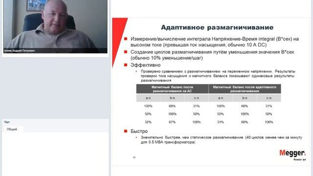 Вебинар 02.07.2020: Многофункциональный прибор TRAX смотреть онлайн
