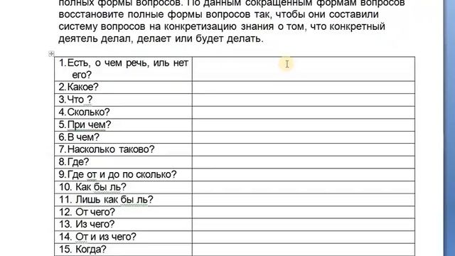 01, Система вопросов, Аристотель, Гегель, Жалдак, Захаров смотреть онлайн