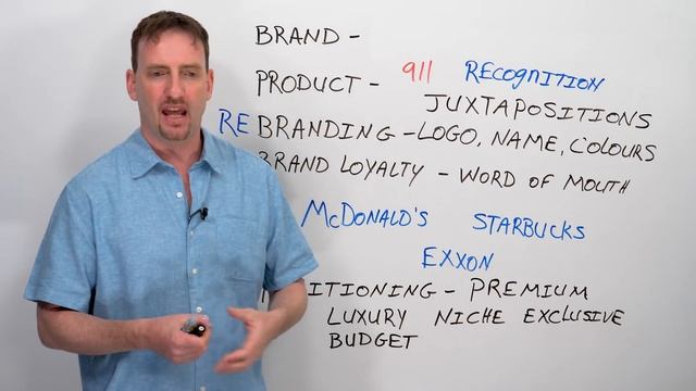 Professional & Business English: Marketing