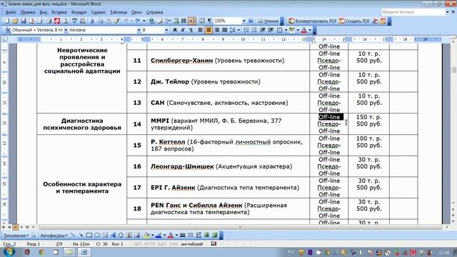 MMPI. Часть 11 Приобретение методики MMPI смотреть онлайн