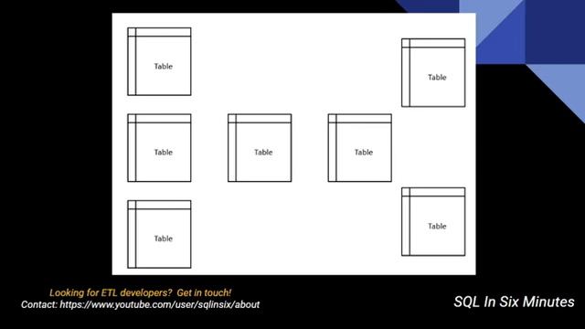 What Is MapReduce? смотреть онлайн