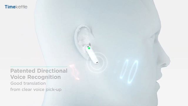 Timekettle WT2 Edge Translator Earbuds: Unboxing & Review - BigBong