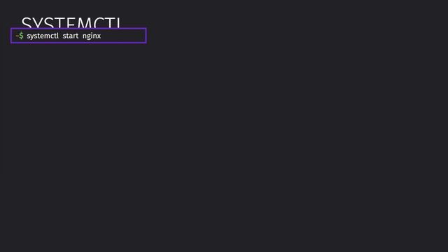 68 Инструменты Systemd