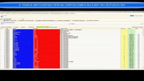 1С 8.2 / 8.3 TecDoc Explorer 3 (2015) подсистема Автозапчасти + Emex.ru + Exist.ru + Autodoc.ru