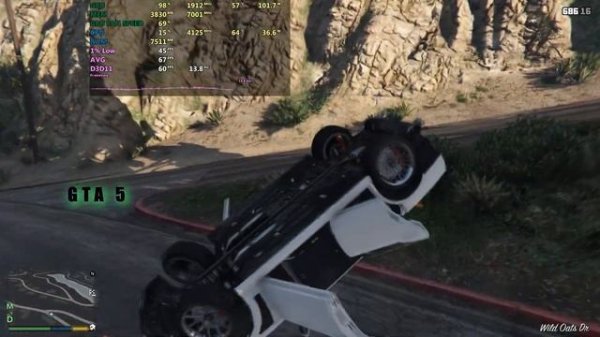 RTX 3050 with Ryzen 5 3600 - 36 Games Tested (1080p)