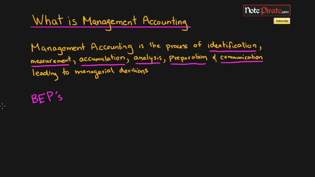 What is Management Accounting (Cost Accounting Tutorial #1) смотреть онлайн
