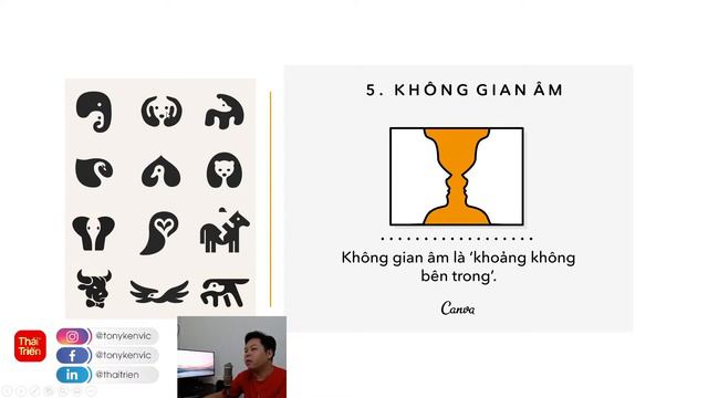 [Thái Triển] Nhập môn đồ họa - Buổi 1 - Một số kiến thức, chọn phần cứng, phần mềm смотреть онлайн