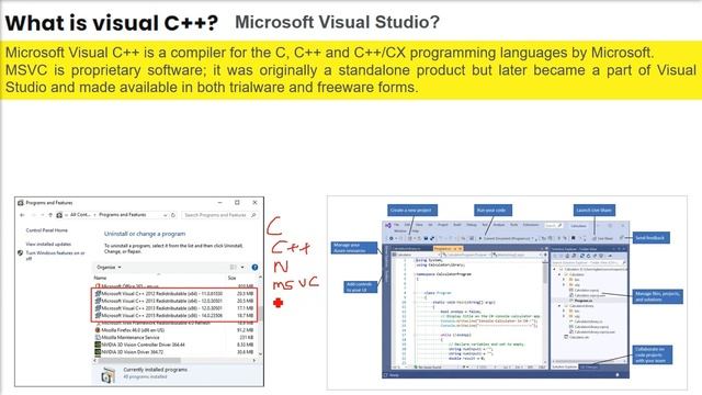 Visual C++ Explained | What is Visual C++ | Microsoft Visual Studio смотреть онлайн