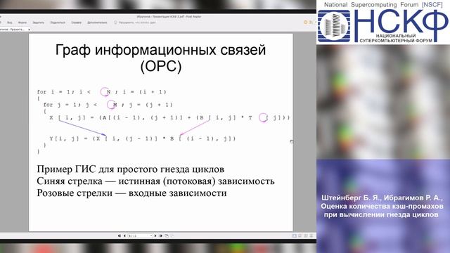 НСКФ-2020 Оценка количества кэш-промахов при вычислении гнезда циклов смотреть онлайн