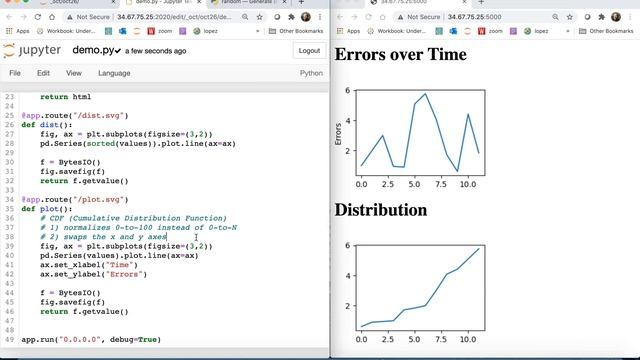 CS 320 Oct 26 (Part 2) - CDFs смотреть онлайн