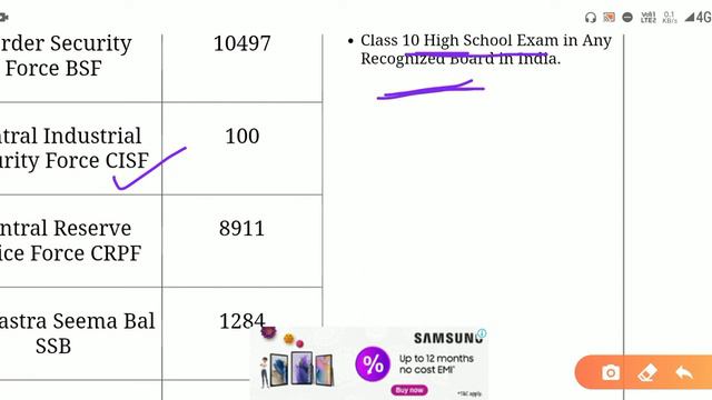 SSC GD 2022 Notification out | SSC GD Online form start | SSC GD 2022 Full Details हिंदी में .. смотреть онлайн