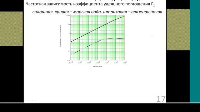 ЭДиРРВ Л4 смотреть онлайн