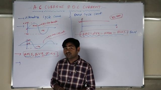 Full form AC current & AC Voltage & it's difference смотреть онлайн