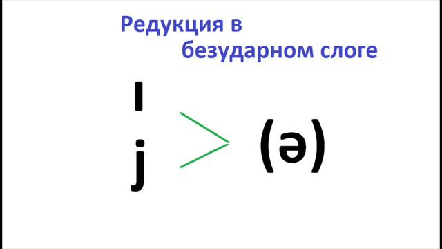 26 Редукция (согласных звуков) Часть 2. Английский язык смотреть онлайн