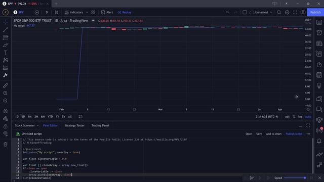 Introduction to Arrays (Pine Script) смотреть онлайн