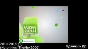 Выпуск 34. История заставок программы о здоровье и здоровом обоазе жизни «О самом главном».