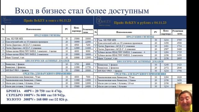 Новости и акции с 4.11.23г. смотреть онлайн