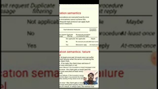 Distributed Systems-Object Model смотреть онлайн