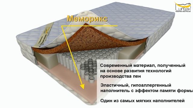 Матрас Ultra double mix 625 / Ультра дабл микс 625 смотреть онлайн