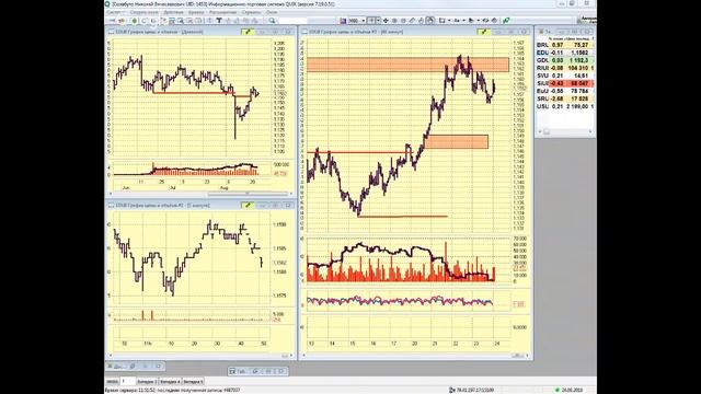 24-08-2018 Утренний брифинг в 11:15 смотреть онлайн