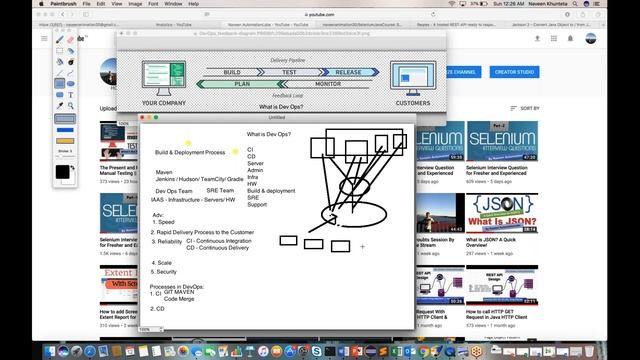 What is DevOps || Dev Ops Introduction смотреть онлайн