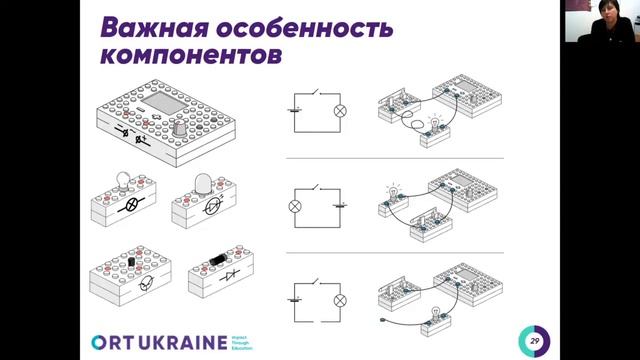 ORT-STEM вебинар "EdPro Amperia - образовательное решение для изучения физики" смотреть онлайн
